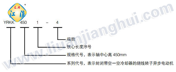YRKK高壓三相異步電動(dòng)機_型號意義說(shuō)明_六安江淮電機有限公司